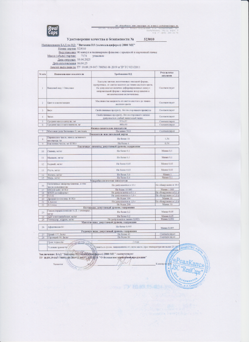 Паспорт №042025
